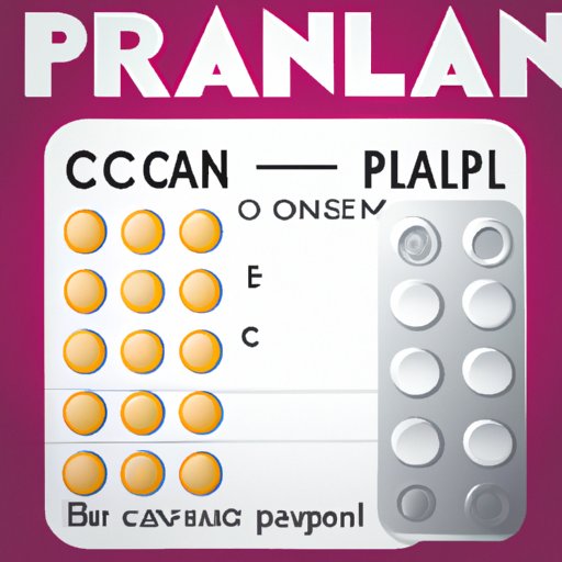 How Does Plan B Pill Work? Exploring the Science Behind Emergency ...