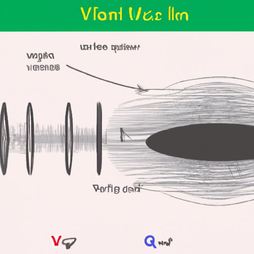 How Does Sound Travel Through Air? An Exploration The Enlightened Mindset