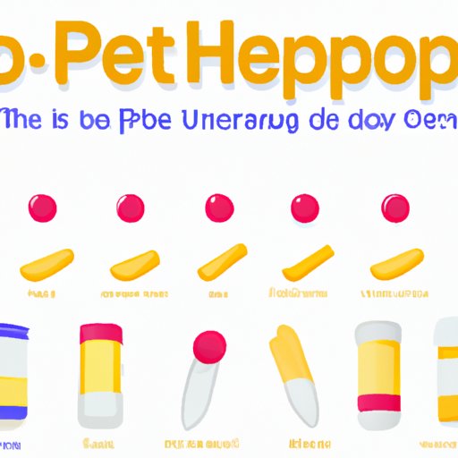 How Does The Depo Shot Work Pros Cons Side Effects Alternatives 