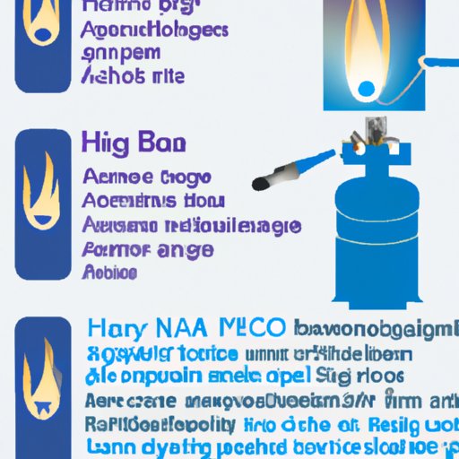 How Hot Does a Propane Torch Get? A Comprehensive Guide The