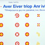 How Long After Taking Aleve Can I Take Ibuprofen An Expert S Guide To How Long After Aleve Can I Take Ibuprofen 150x150 