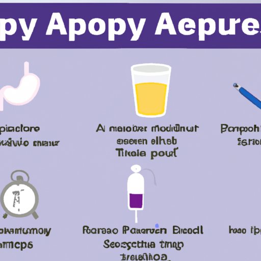 How Long After Appendectomy Can I Drink? Pros & Cons, Timeline & Tips