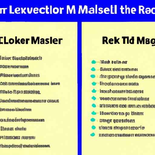 How Long Does Muscle Relaxers Take To Work A Comprehensive Guide