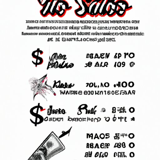 How Much Does a Tattoo Cost? Exploring Factors Impacting Price The