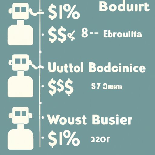 How Much Does a Universal Robot Cost? Exploring the Financial Impact of