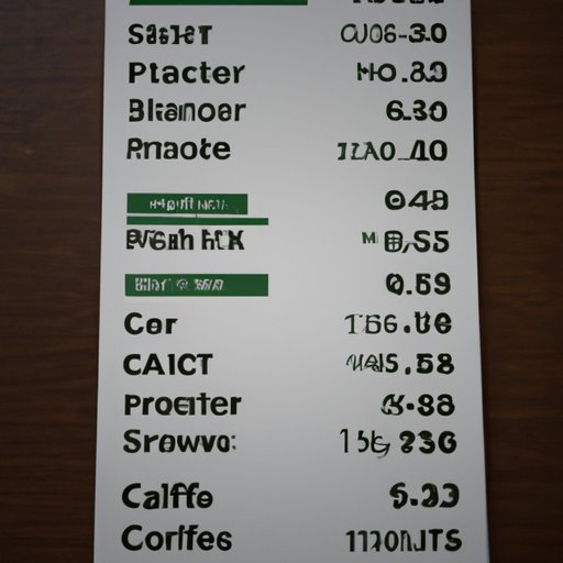 How Much Does a Venti Cost at Starbucks? A Comprehensive Guide The