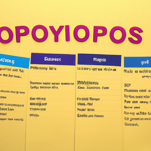 How Much Does an Endoscopy Cost? A Comprehensive Guide The