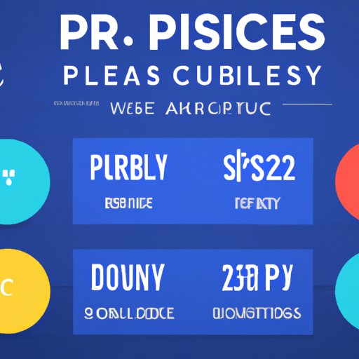 How Much Does Disney Plus Cost? A Comprehensive Guide The Enlightened