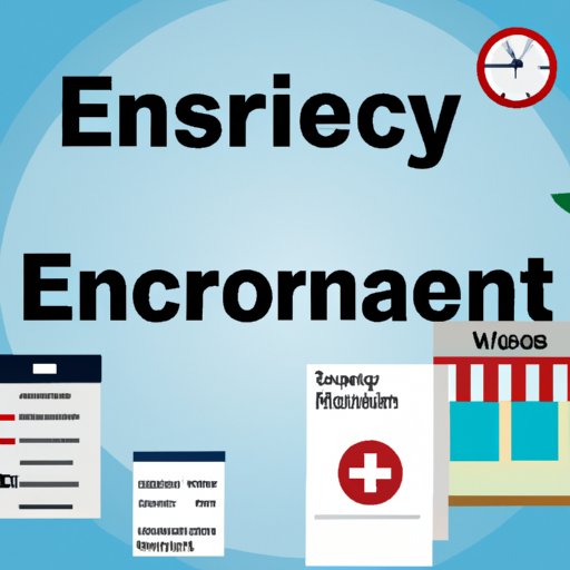 How Much Does an Emergency Room Visit Cost With Insurance? The