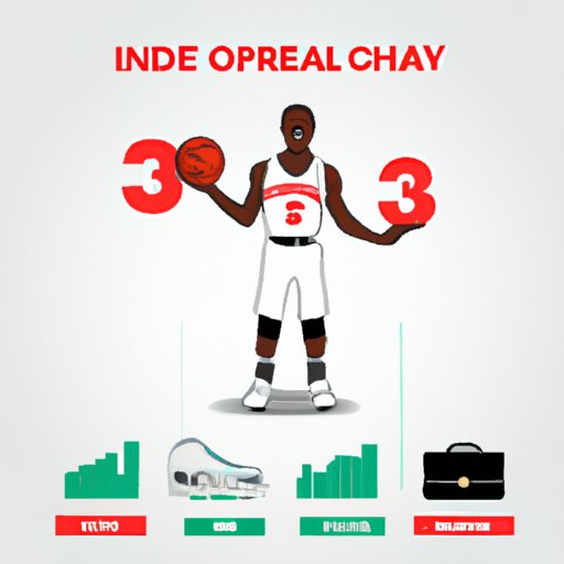 How Much Does Michael Jordan Make in a Year? A Comprehensive Breakdown