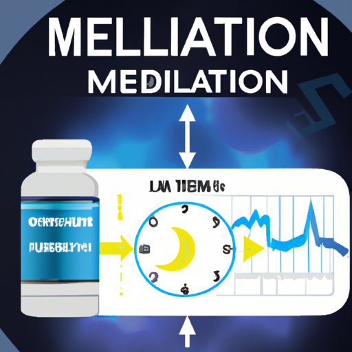 How Quickly Does Melatonin Work? Exploring the Benefits and Science