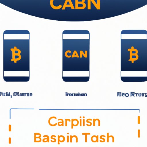 how to turn bitcoin to cash on cash app