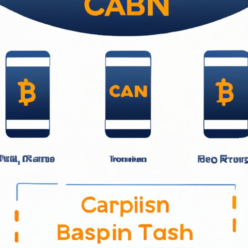 How to Convert Cash to Bitcoin on Cash App A StepbyStep Guide The