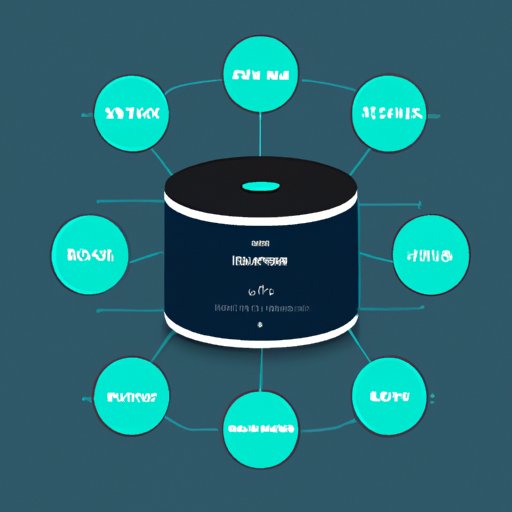How to Get Alexa to Play Spotify Playlist StepbyStep Guide The
