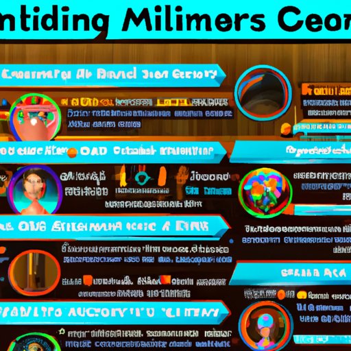 How to Get More Talent Points in Sims 4 Cheat Tips and Tricks The