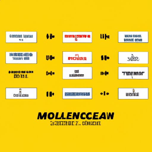 How to Watch Wolverine Movies: Create a Movie Marathon, Check Out the