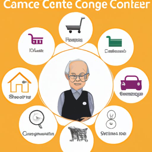 Home Concierge Service