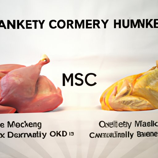 Chicken vs. Turkey Which is Healthier? The Enlightened Mindset