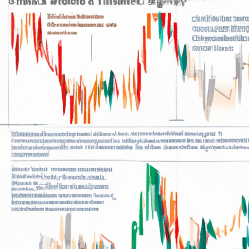 What Stocks are Doing Well Right Now? An Indepth Look at the Top