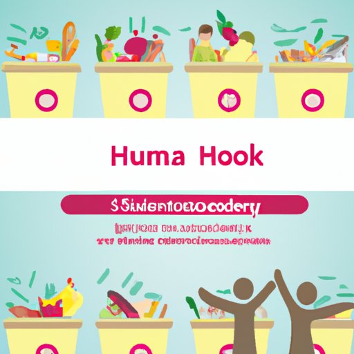 Using Your Humana Healthy Foods Card A Comprehensive Guide The