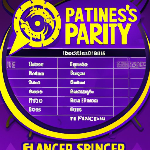 When is Fitness Open? Exploring the Hours of Operation The