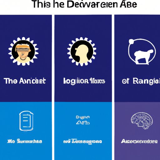 When Was the First AI Created? Exploring the History of Artificial