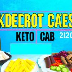 How Many Carbs Can You Eat on a Keto Diet? A Comprehensive Guide
