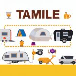 Travel Trailer Essentials: A Guide to the Best Accessories for Your RV Adventure