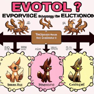 The Ultimate Guide to Evolving Eevee During Johto Tour - The